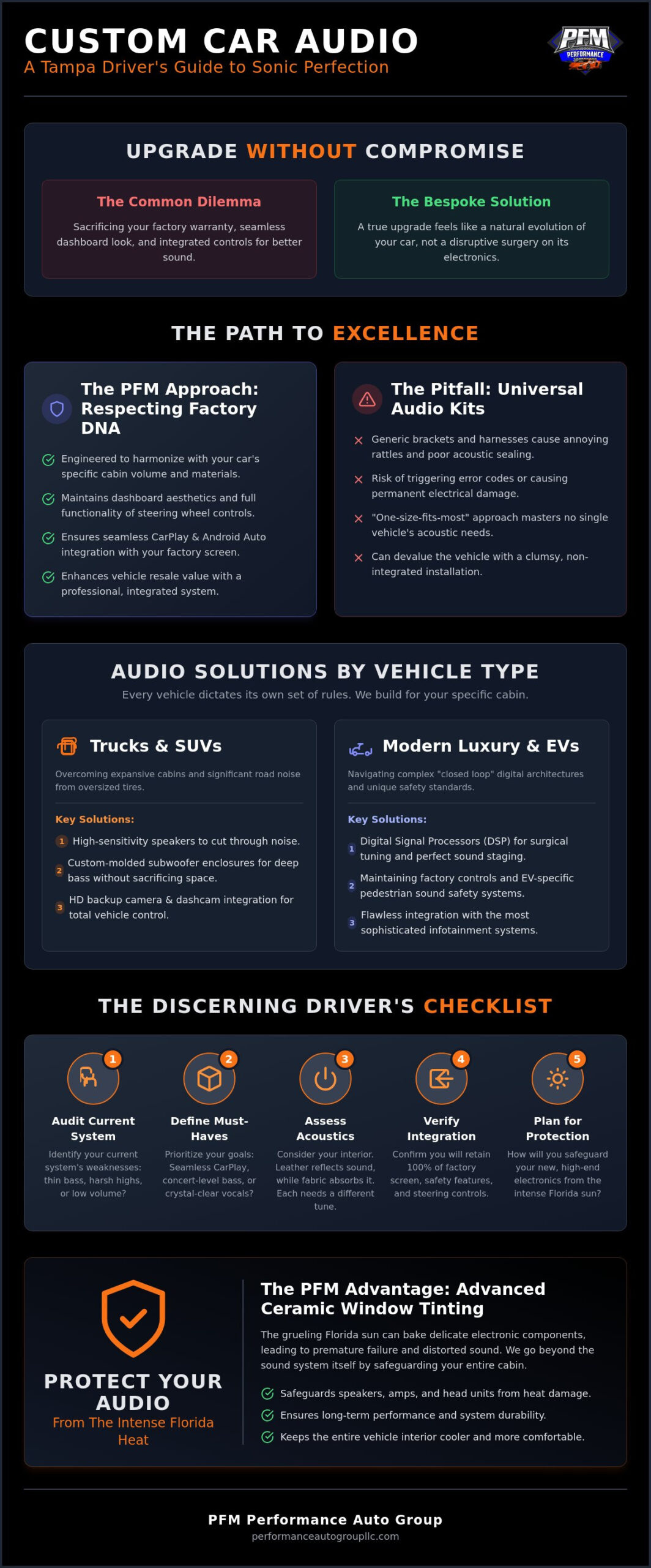 Shop Car Audio by Vehicle: The Tampa Driver’s Guide to Custom Sound (2026)