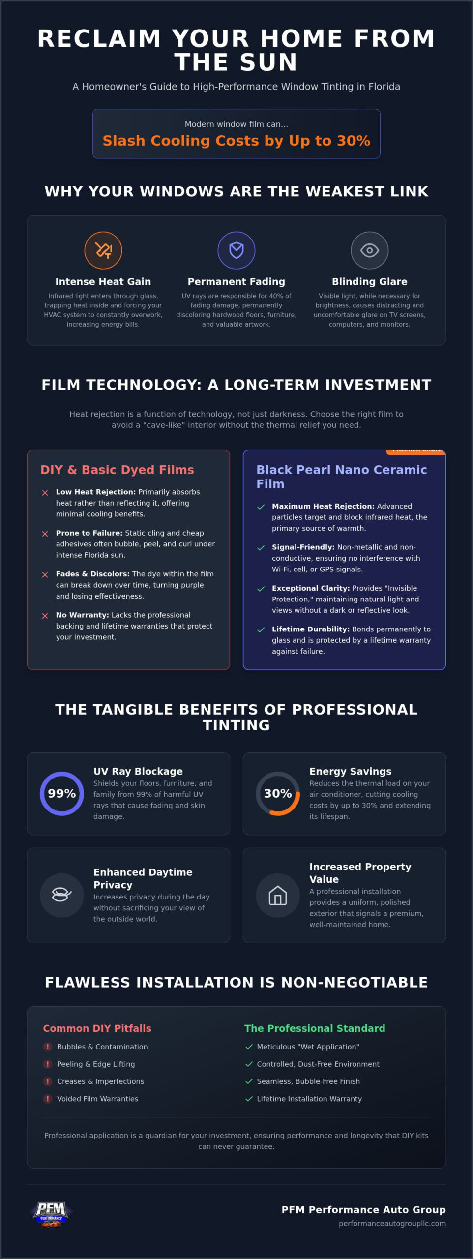 Window Tinting Film for Home: The 2026 Guide to Cooling and Privacy