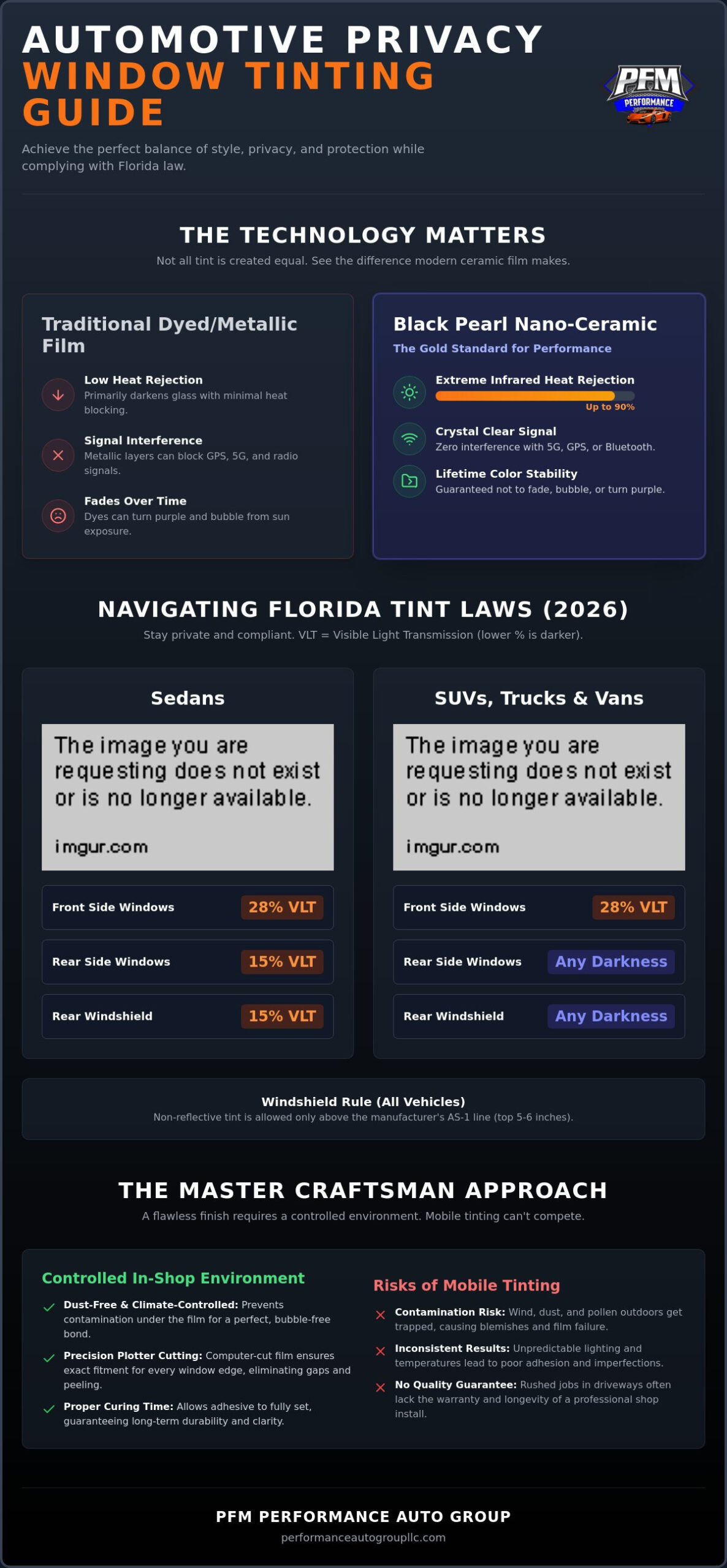 Automotive Privacy Window Tint in Tampa: The 2026 Guide to Style and Security