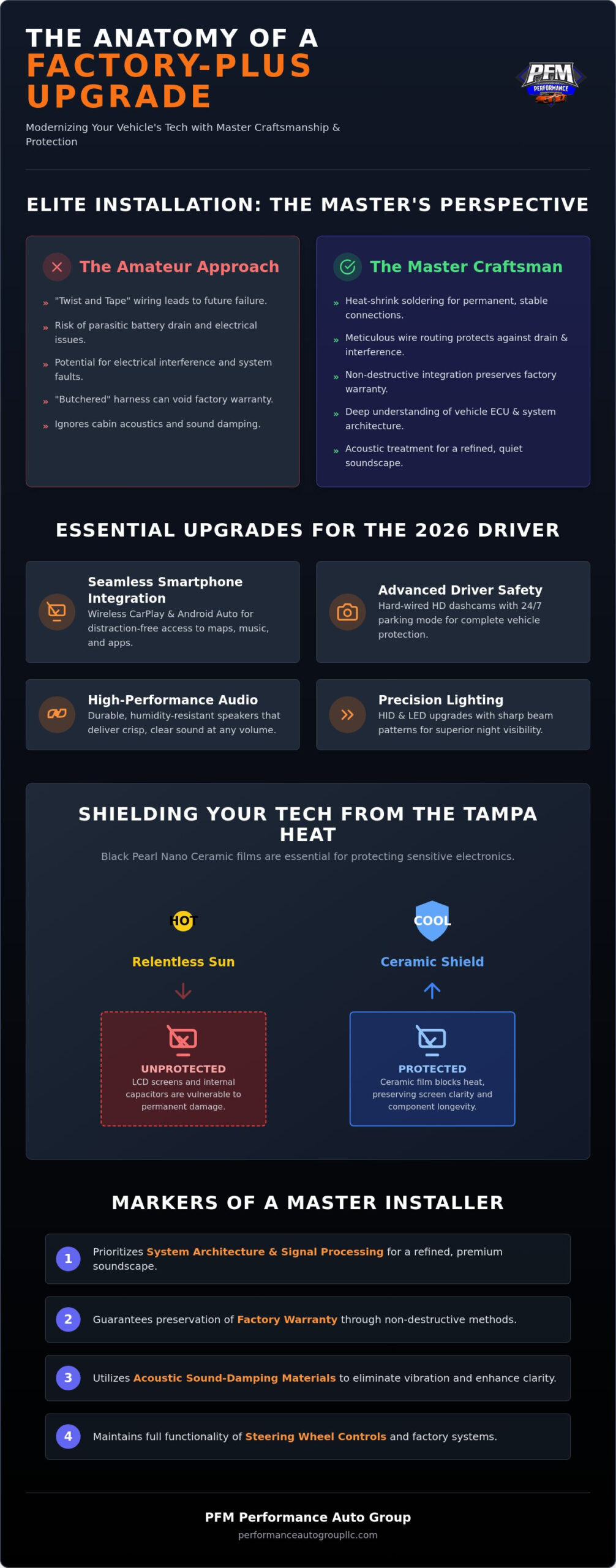 Professional Car Entertainment Installers: Modernizing Your Drive in Tampa (2026)