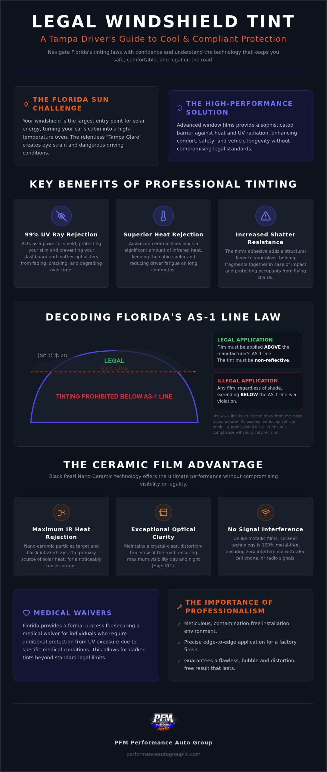 Legal Windshield Tint in Tampa: The 2026 Guide to Florida Compliance