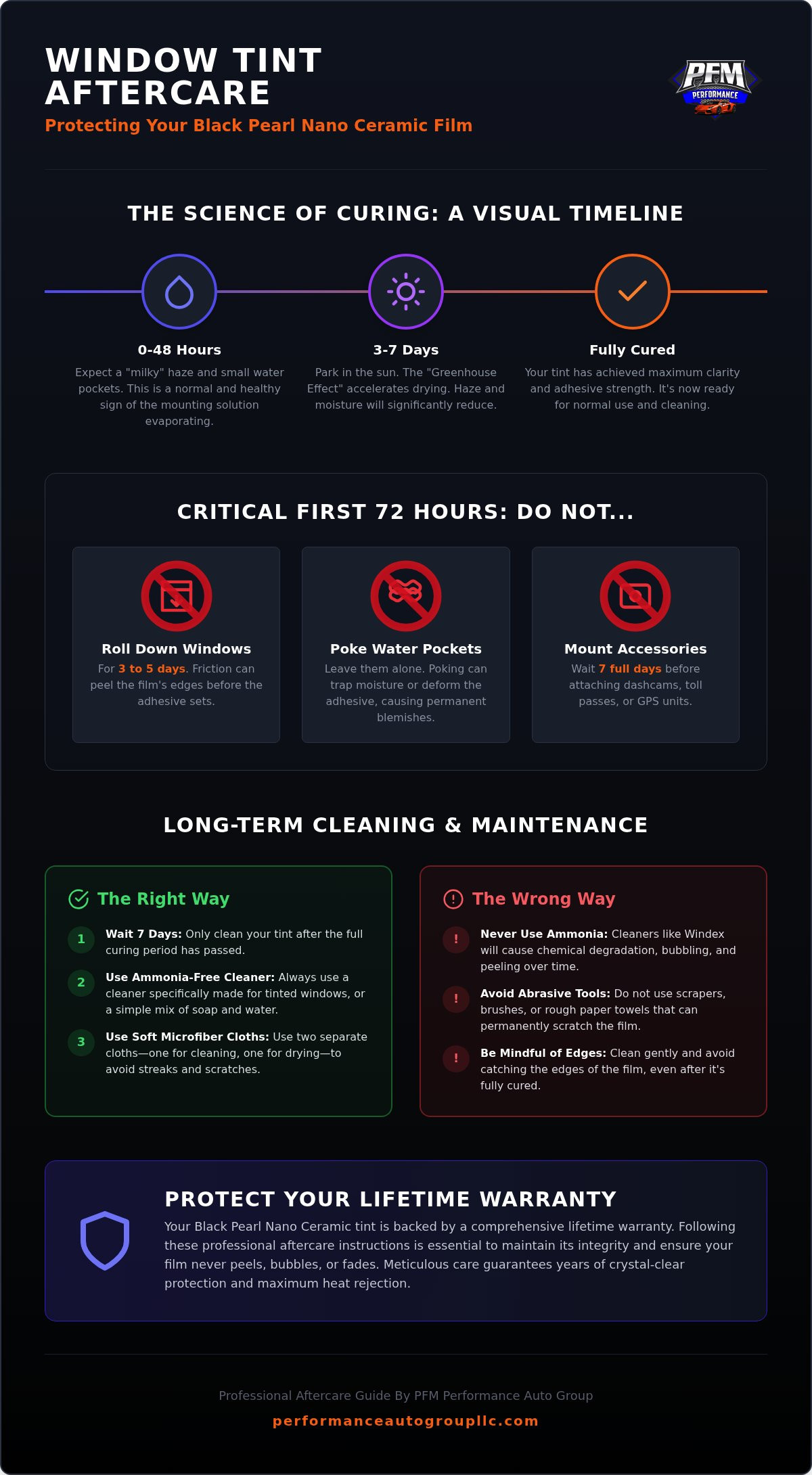 Window Tint Aftercare Instructions: Protecting Your Investment in 2026