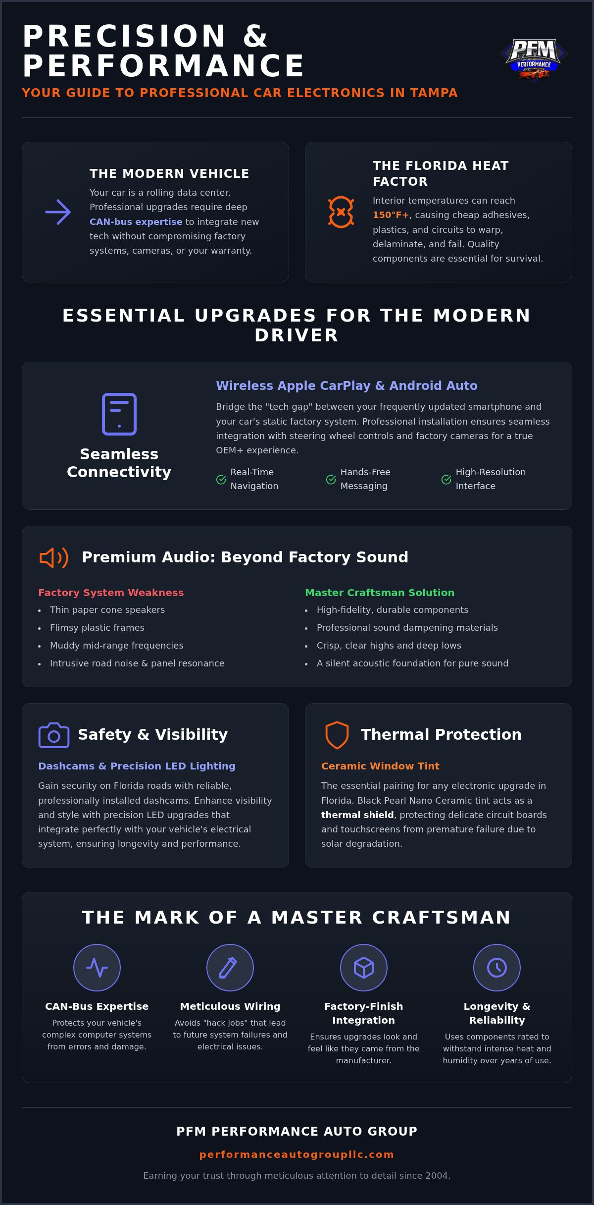 Automotive Electronics Installation in Tampa: The 2026 Premium Upgrade Guide